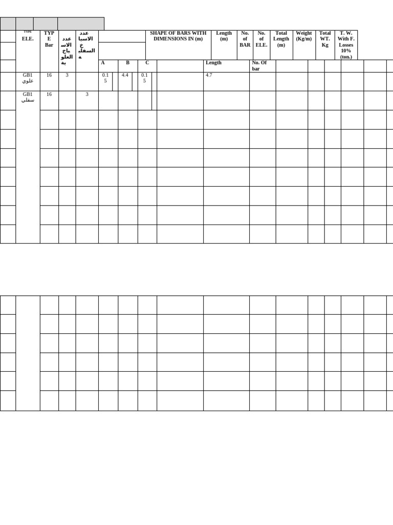 استماة تفريد الحديد فارغ | PDF