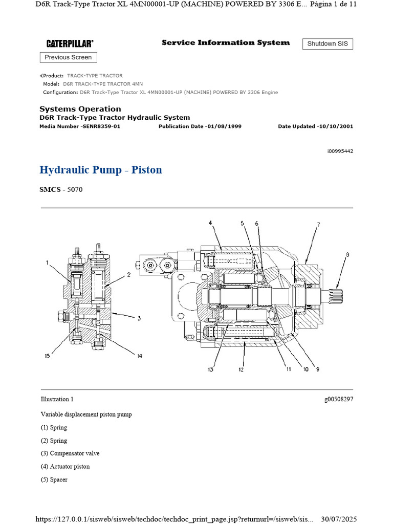 D6R Hydraulic Pump Operation Guide | PDF | Pump | Valve