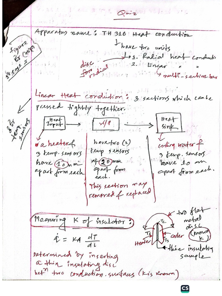 Rakib CR Note | PDF