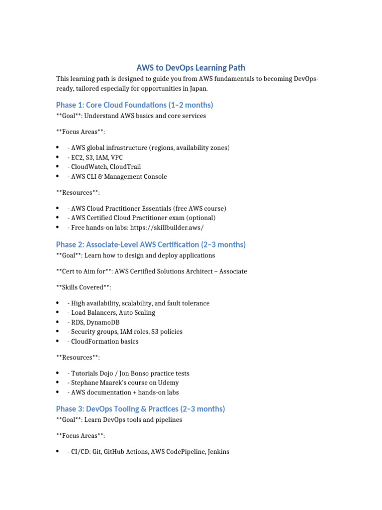 AWS To DevOps Learning Path | PDF
