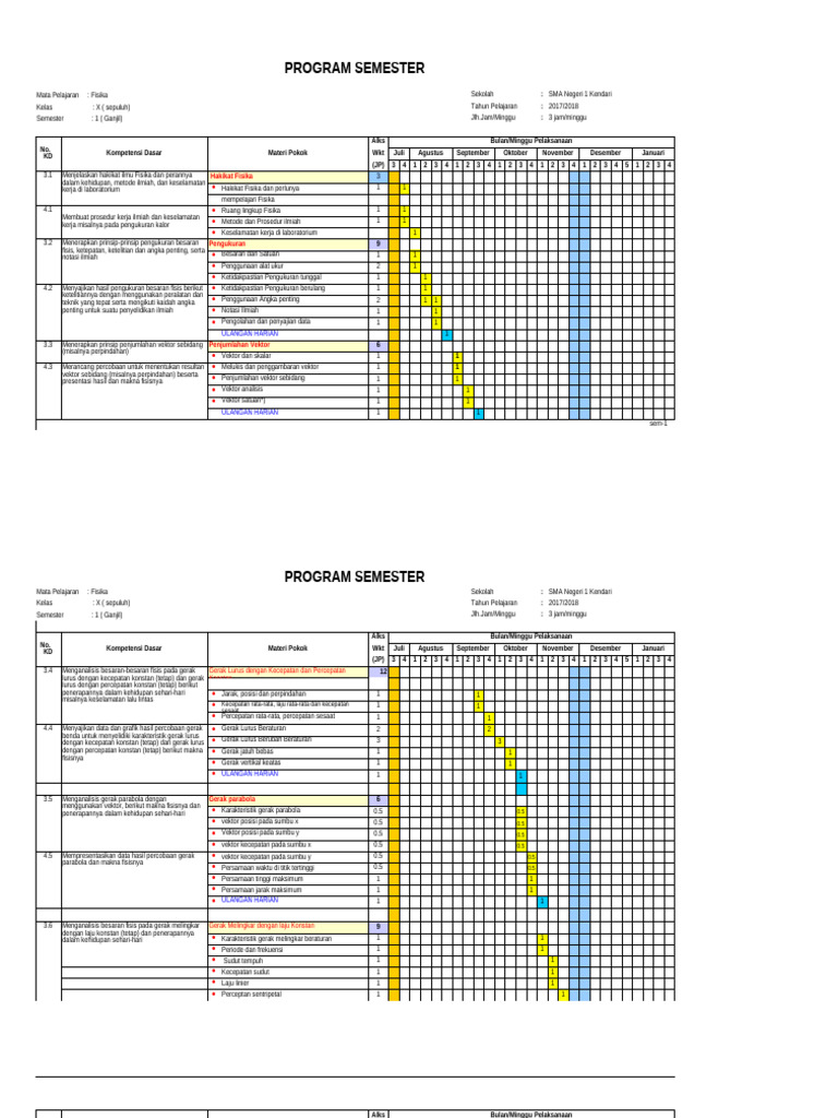 Analisa Jam Efektif, Prota, Prosem, KKM, Kalender X | PDF