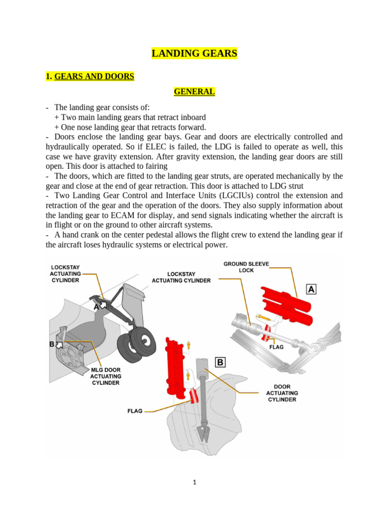 Retractable Landing Gear Mechanism | PDF | Landing Gear | Anti Lock ...