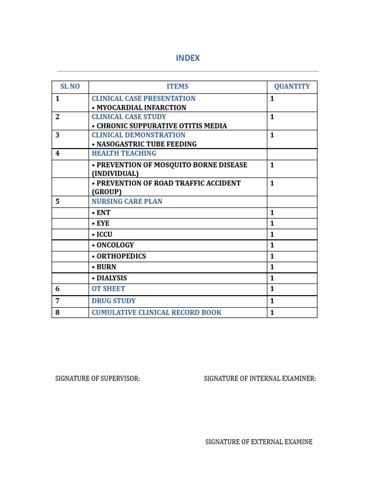 Medical Surgical Nursing Index | PDF