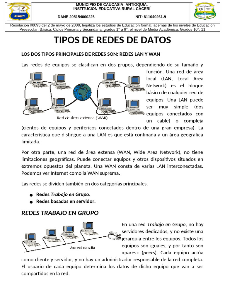 Tipos de Redes: LAN y WAN Explicadas | PDF | Servidor (Computación ...