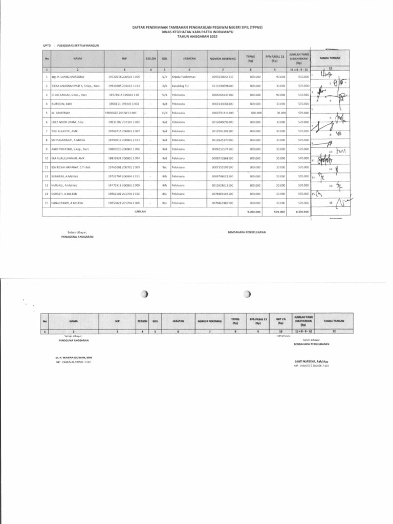 13 TPP 13 | PDF