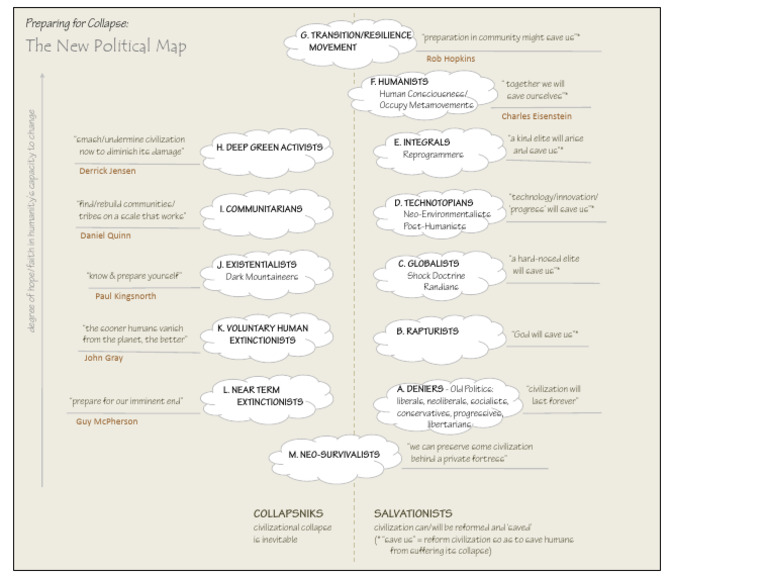 New Political Map for 2015 | PDF | Social Ideologies | Political Science