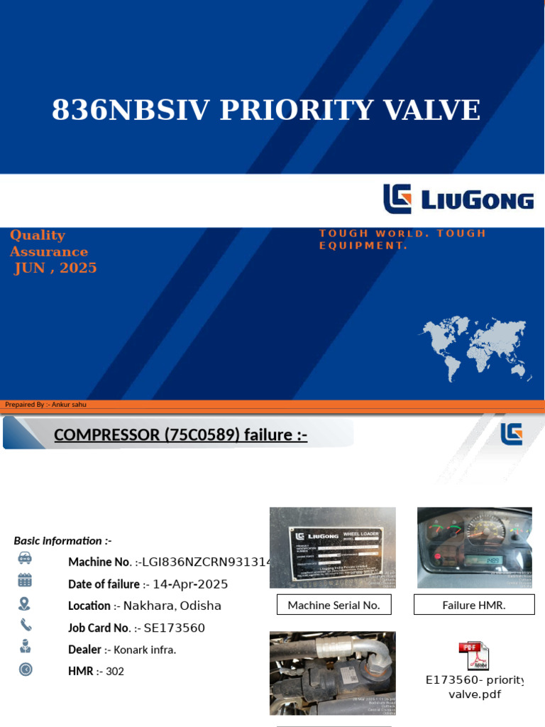 836 - Priority Valve. | PDF
