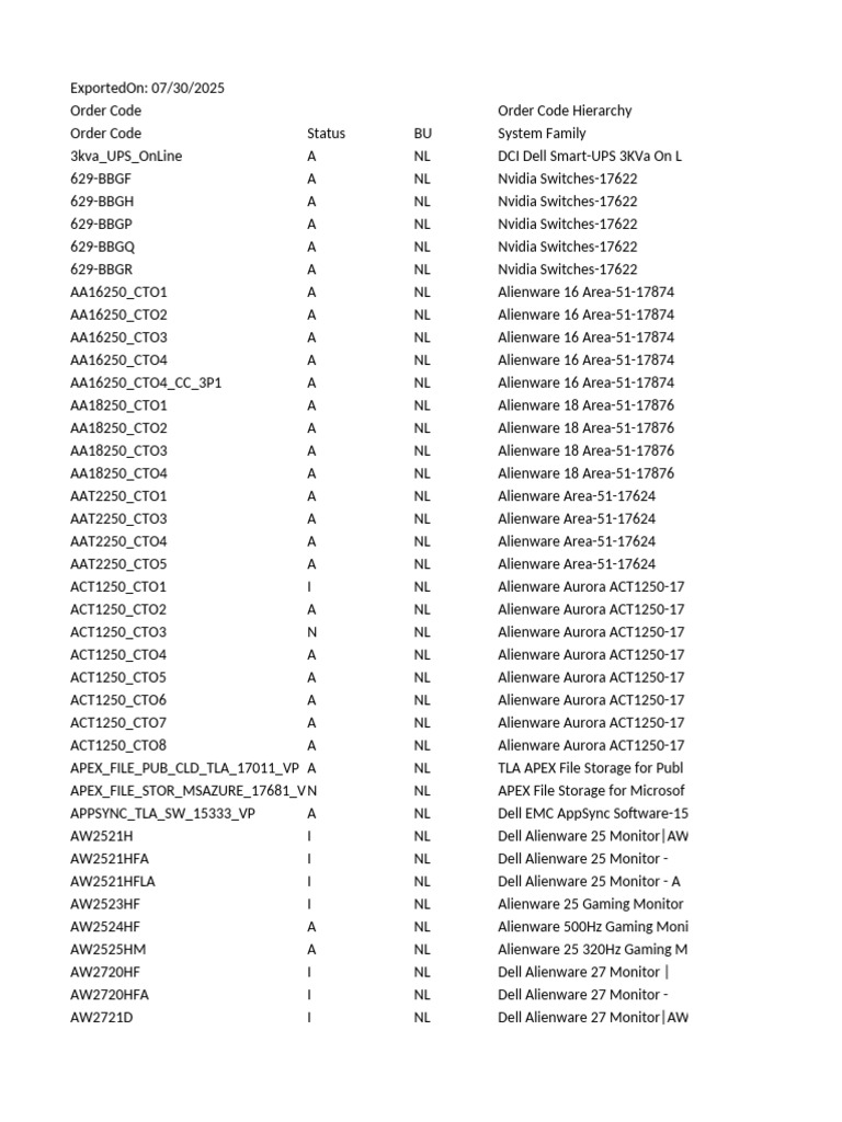 EMEA Order Codes Overview | PDF | Computer Hardware | Personal Computers