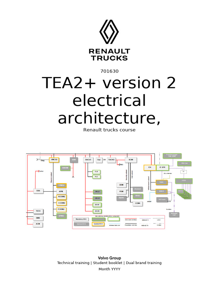TEA2+ T2 Architecture Training Guide | PDF | Electrical Connector | Airbag