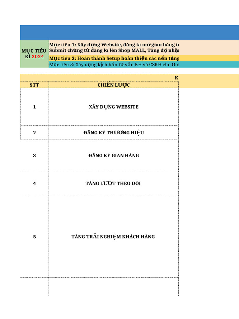 Plan Ecom | PDF