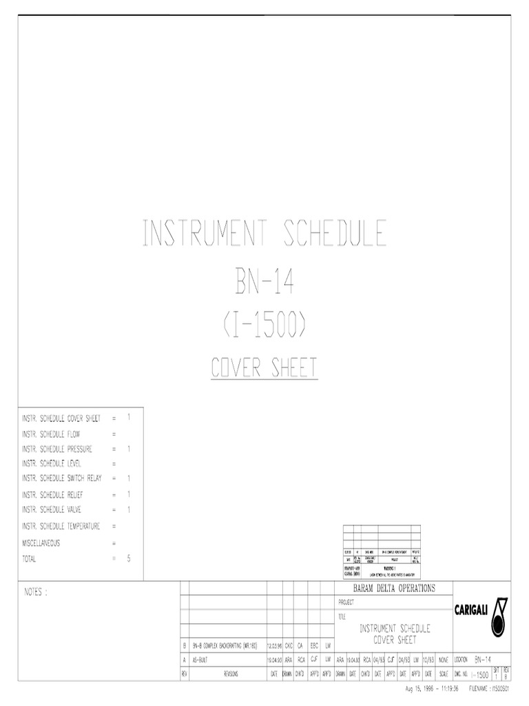 BN 14 I 1500 1 B | PDF