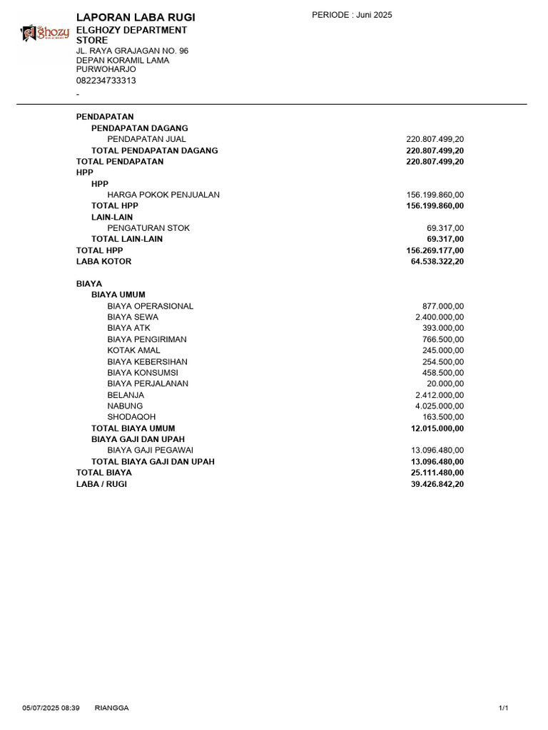 Laporan Laba Rugi Elghozy 2025 | PDF