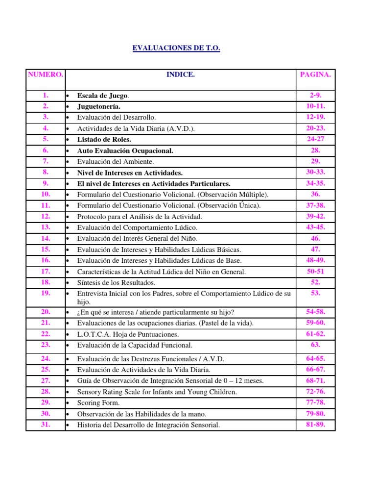 Evaluaciones de Terapia Ocupacional