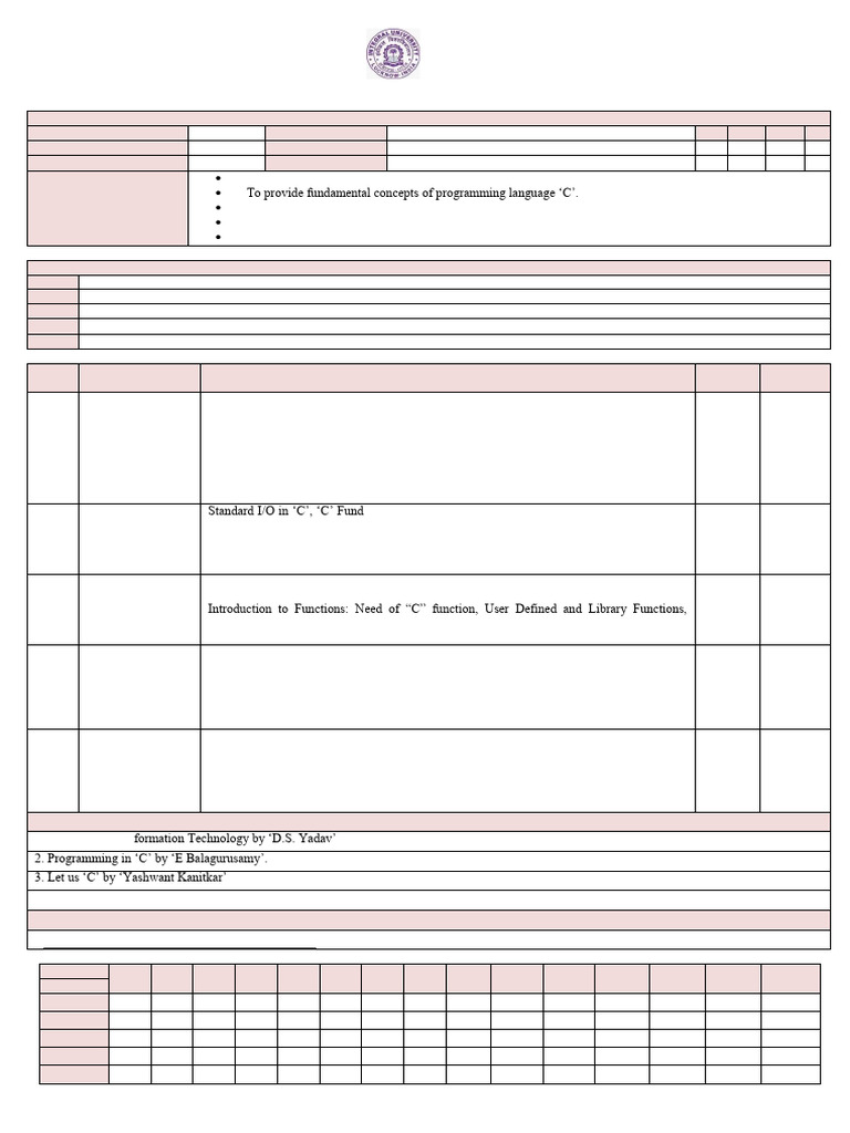 CS101 Computer Programming Syllabus | PDF | Pointer (Computer ...