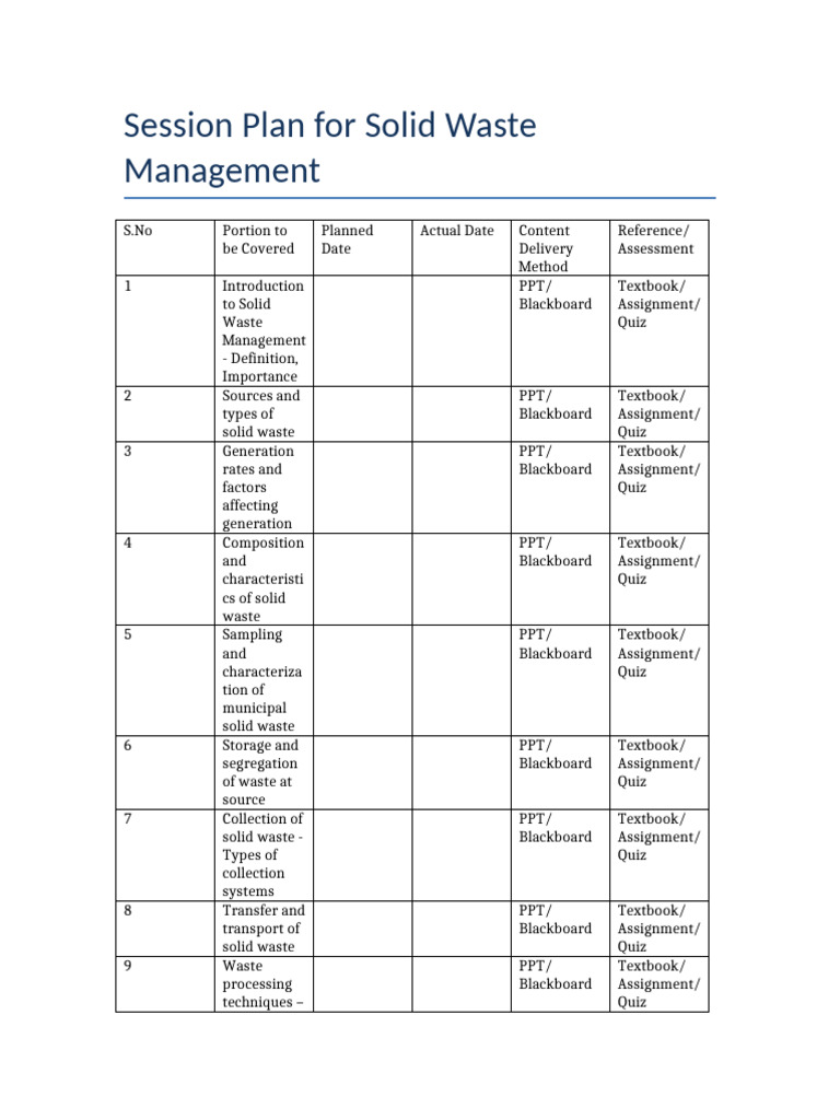 Solid Waste Management Session Plan | PDF | Waste | Municipal Solid Waste
