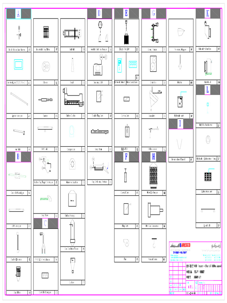 Bmic Flow Sheets | PDF