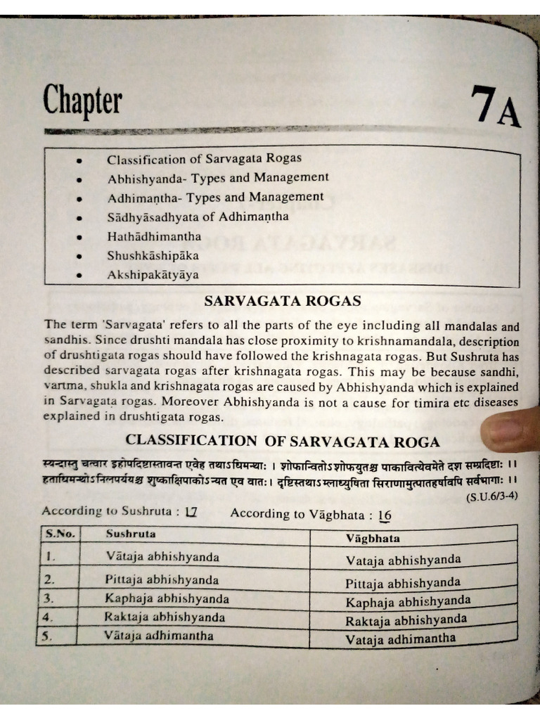 Sarvagata Roga - 250723 - 185256 | PDF