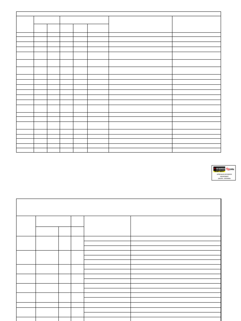 Mitsubishi Inverter Error Codes Guide | PDF | Printed Circuit Board ...