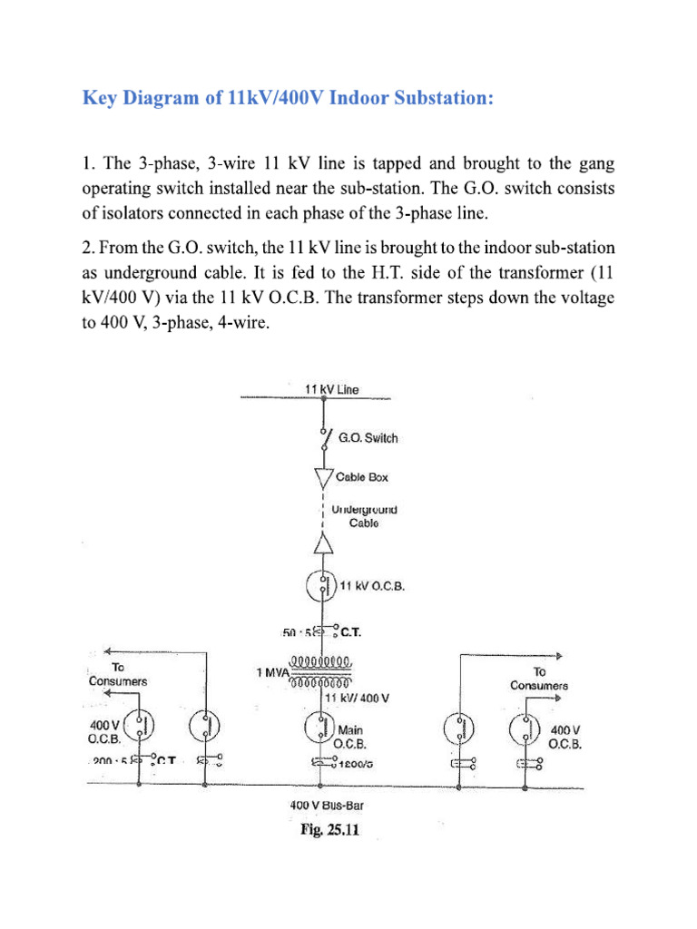 Key Diagram of Substation | PDF