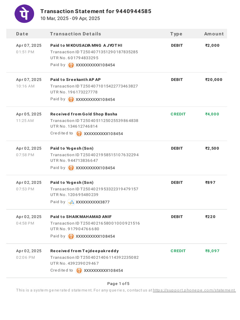 Transaction Statement Summary | PDF | Rupee