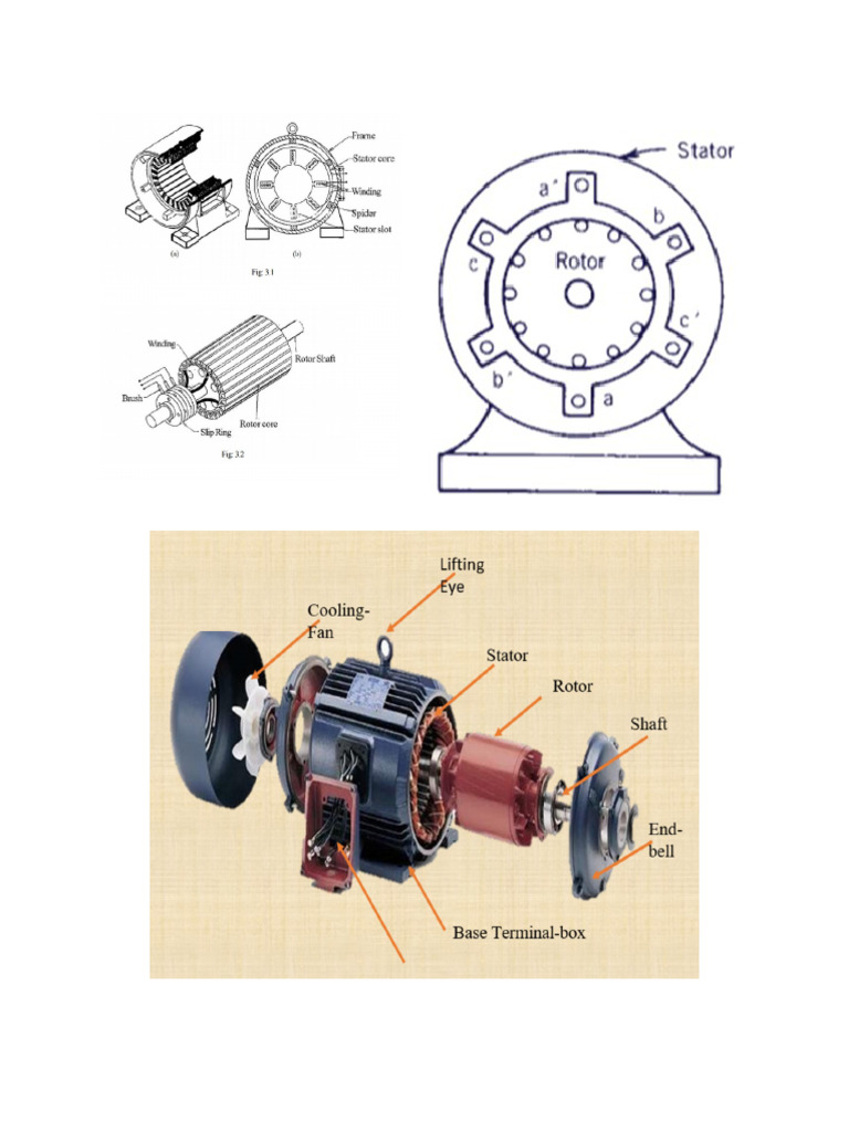 Three Phase Induction Motor | PDF