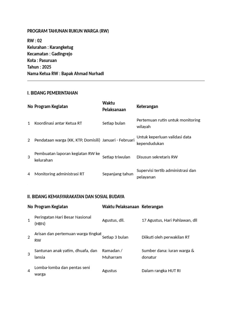 Program Kerja Tahunan RW 2025 | PDF