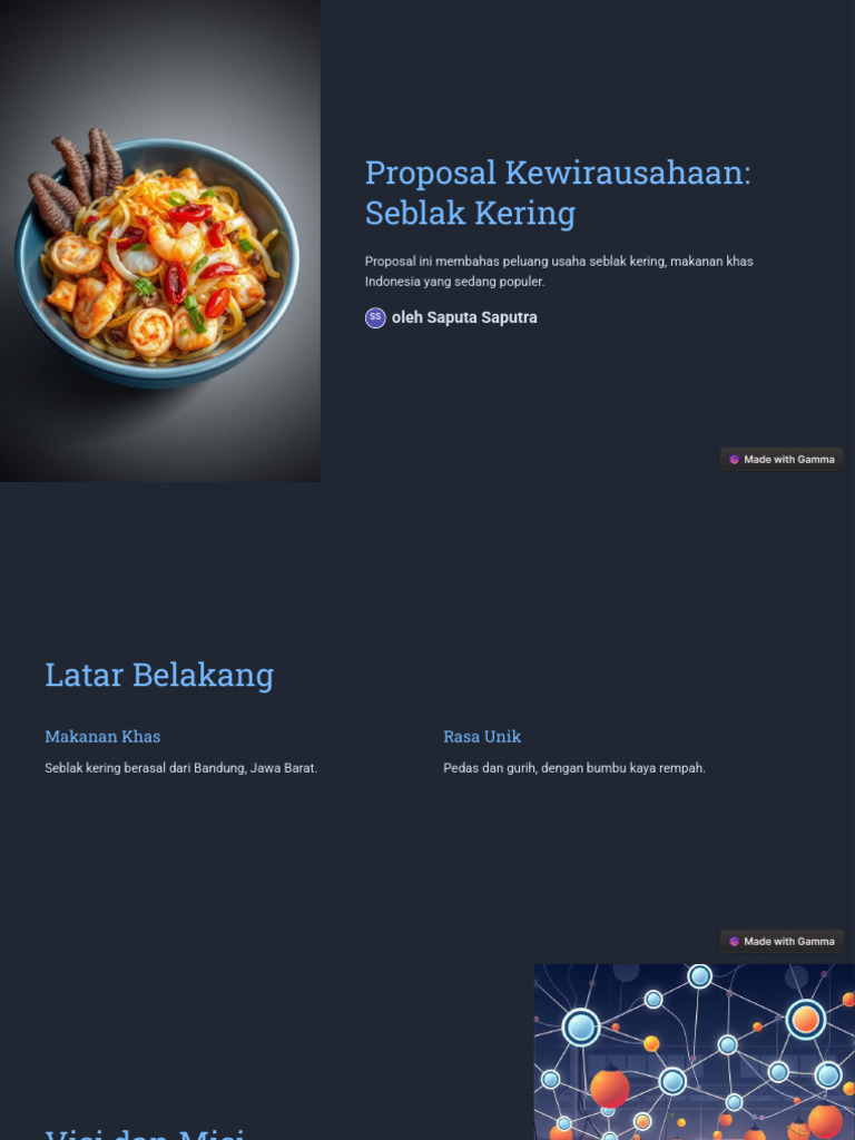 Peluang Usaha Seblak Kering Bandung | PDF