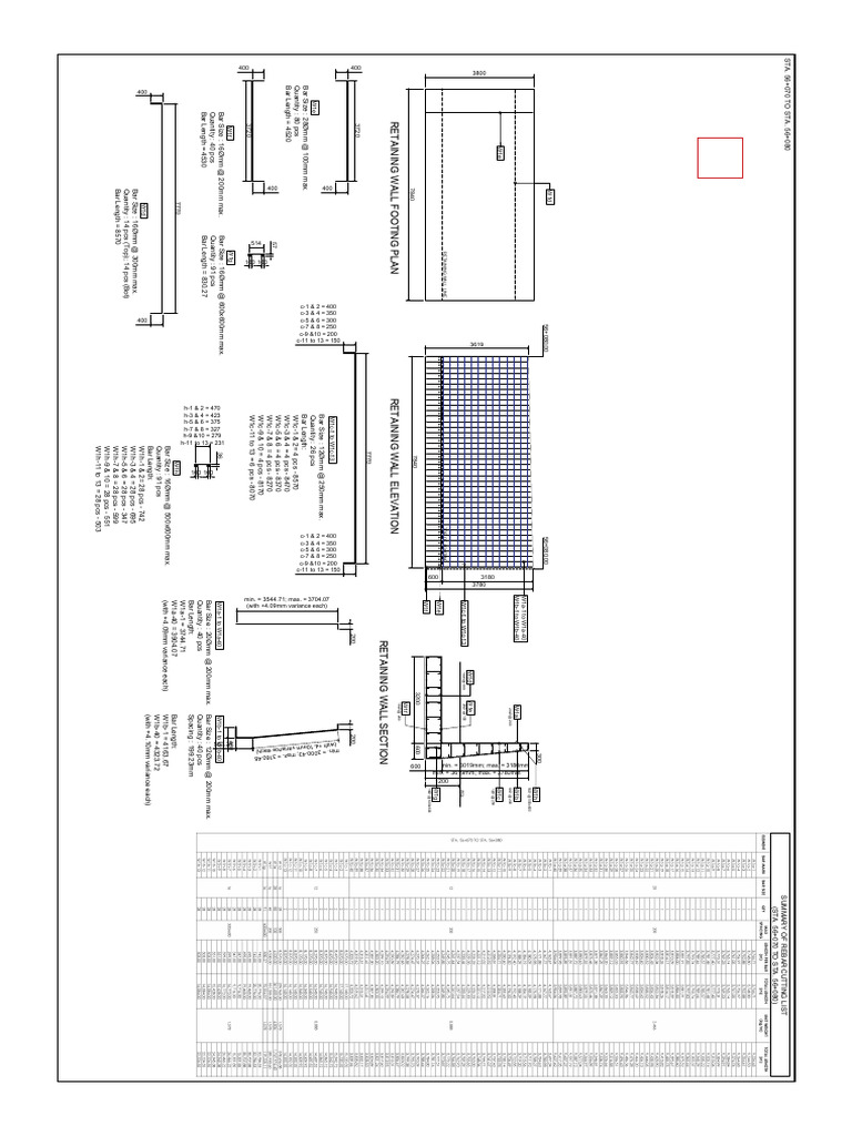 Rebar Cutting List for Retaining Wall | PDF | Structural Engineering ...