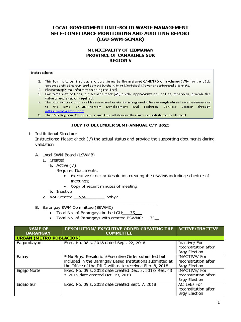 Libmanan LGU Solid Waste Management Report | PDF | Waste | Recycling
