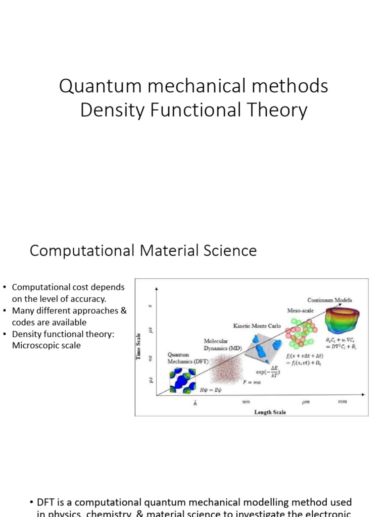 Understanding Density Functional Theory | PDF | Density Functional ...