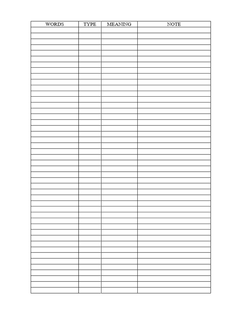 List Words | PDF