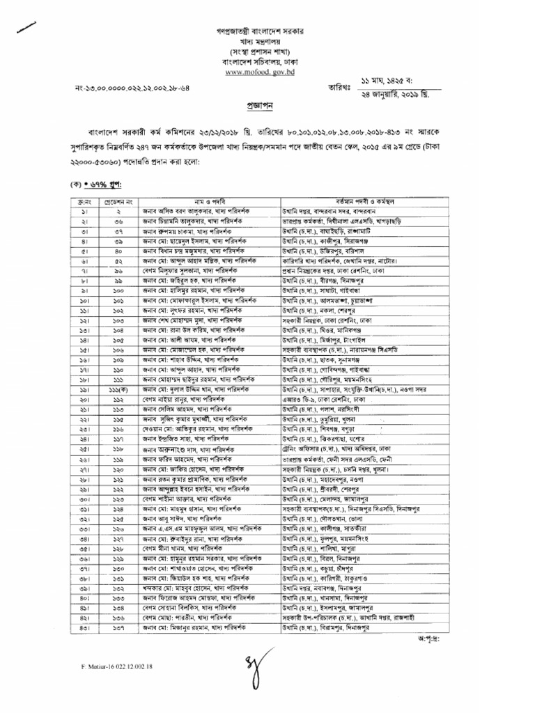TCF 2164 | PDF