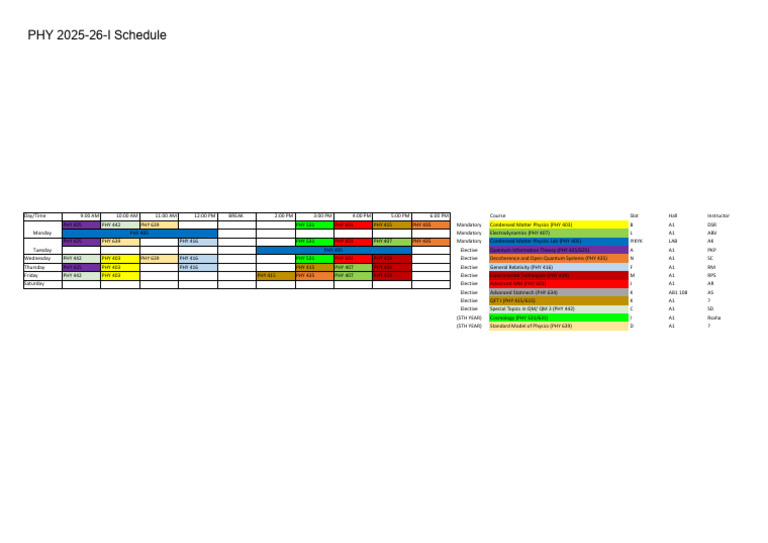 PHY 2025-26 Course Schedule | PDF | Scientific Method | Quantum Mechanics