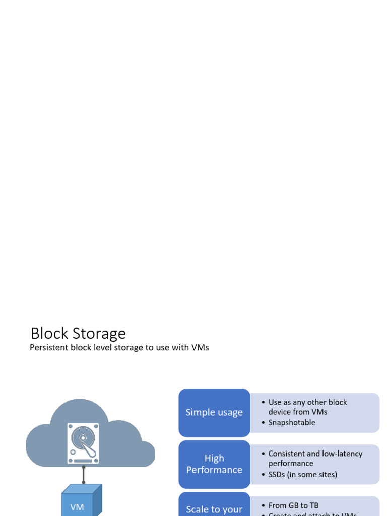 Data Storage Fundamentals Overview | PDF | Computer Data Storage | Hard ...