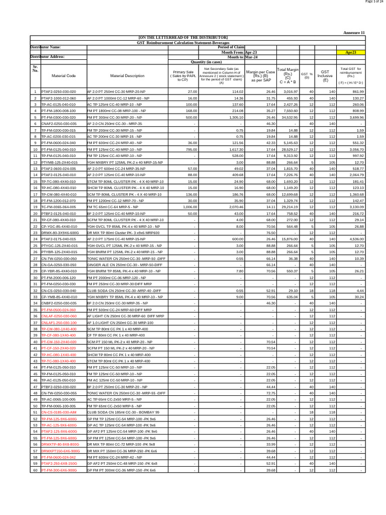 NITARA ENT Format - Annuxure-11!23!24 | PDF