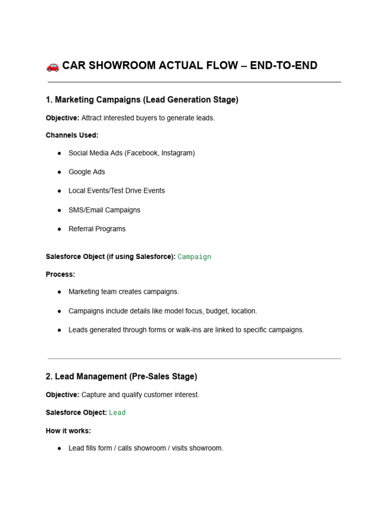 Car Showroom Sales Process Flowchart | PDF