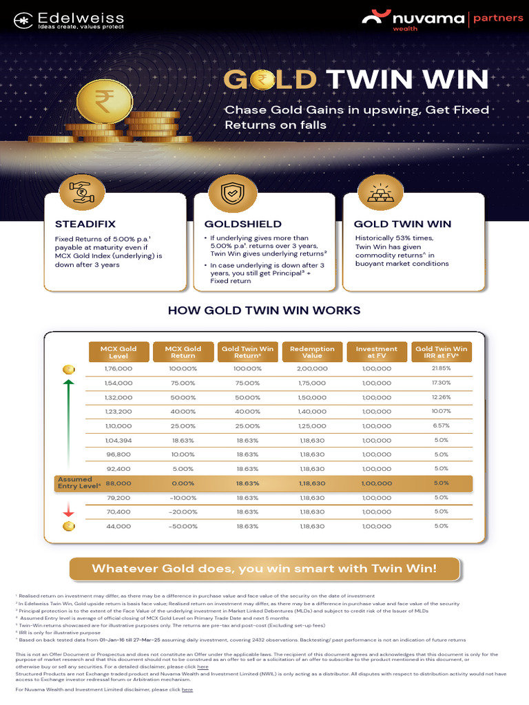 B2B Gold Twin Win One Pager | PDF | Investing | Securities (Finance)