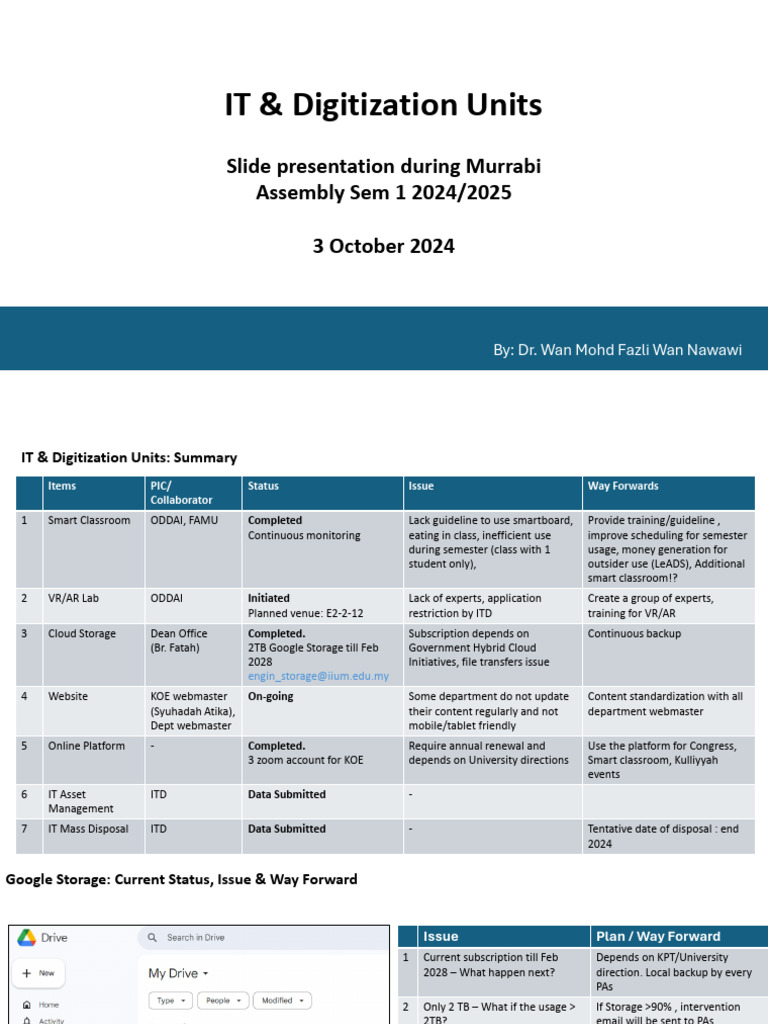 IT & Digitization Units Overview 2024 | PDF | Classroom | Laptop