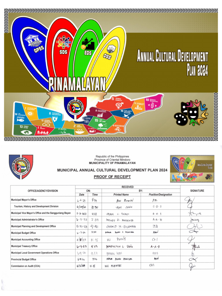 Annual Cultural Development Plan 2024 | PDF