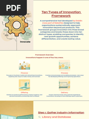Using The Ten Types Of Innovation Framework