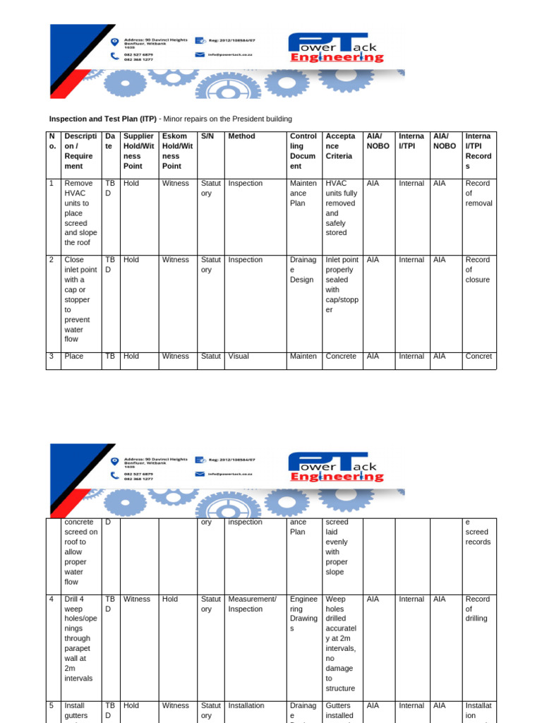 Inspection and Test Plan | PDF