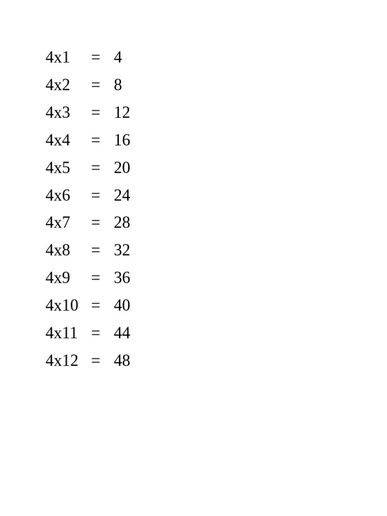 Multiplication Table 4x1 and 4x4 | PDF