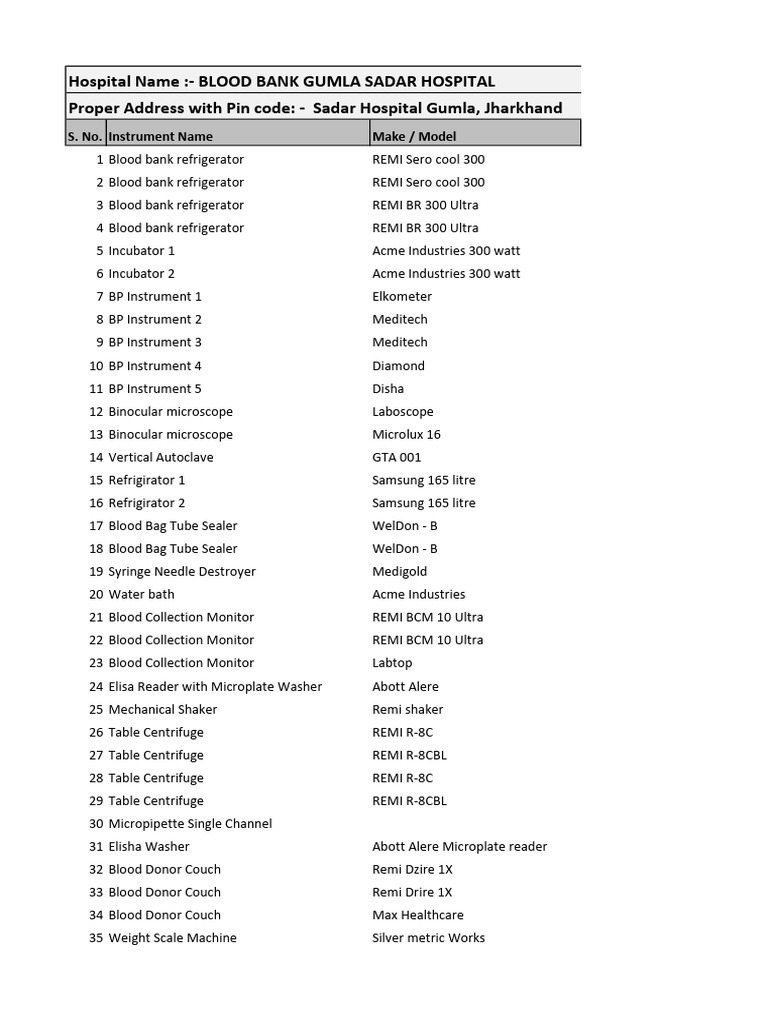 Blood Bank Equipment Inventory | PDF | Laboratory Equipment | Hematology