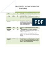 Unidades Fundamentales Del Sistema Internacional de Unidades