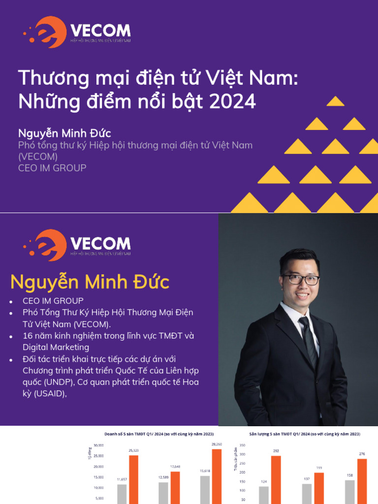 Nguyen Minh Duc - Biztech 2024 | PDF