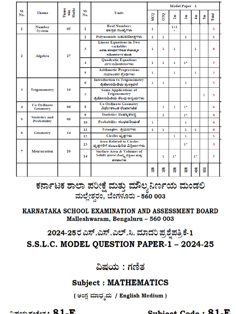 Maths Modal Question Paper 2025 | PDF