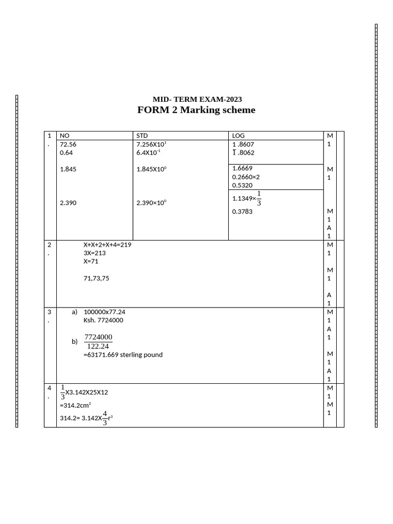 2023 Form 2 Mid-Term Exam Marking Scheme | PDF