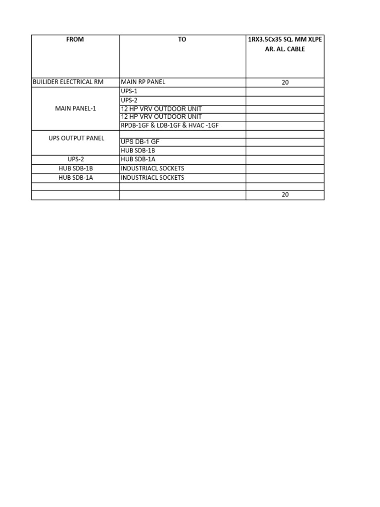 Electrical Cable Specifications List | PDF