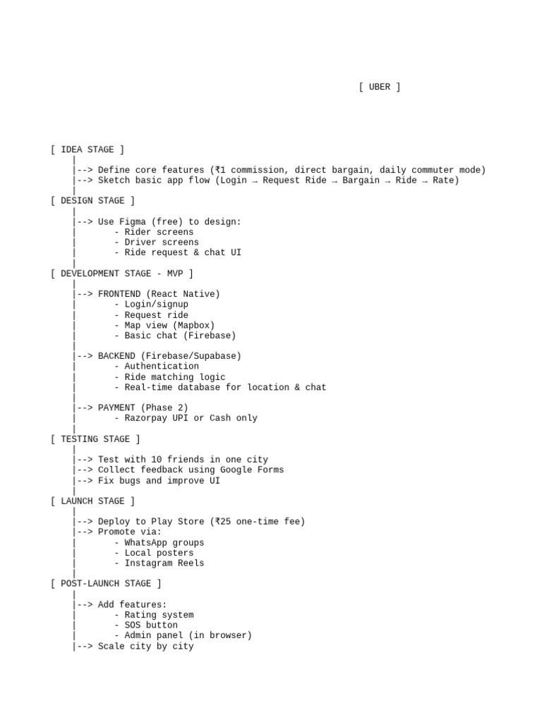 New Text Document | PDF
