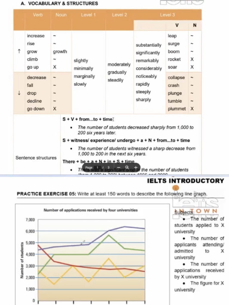 Writing | PDF